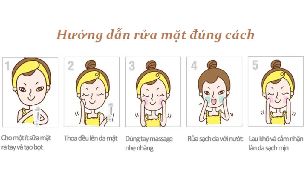 "Giải Mã" Các Loại Sữa Rửa Mặt Phổ Biến Và Phù Hợp Với Từng Loại Da